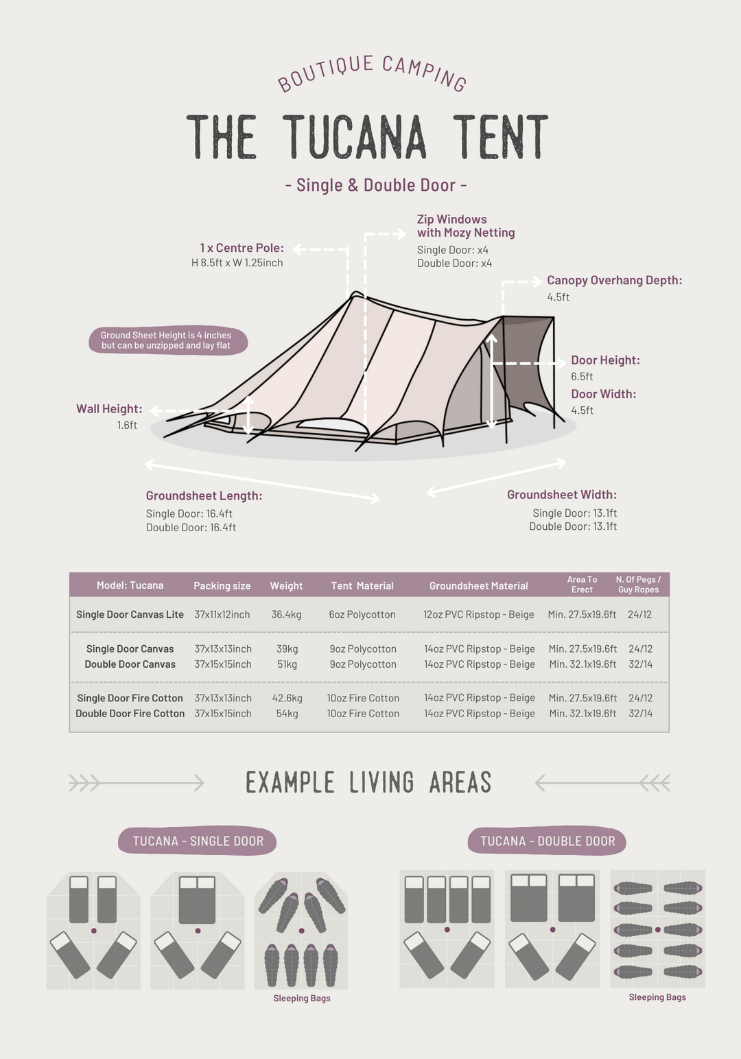 tucana bell tent size guide
